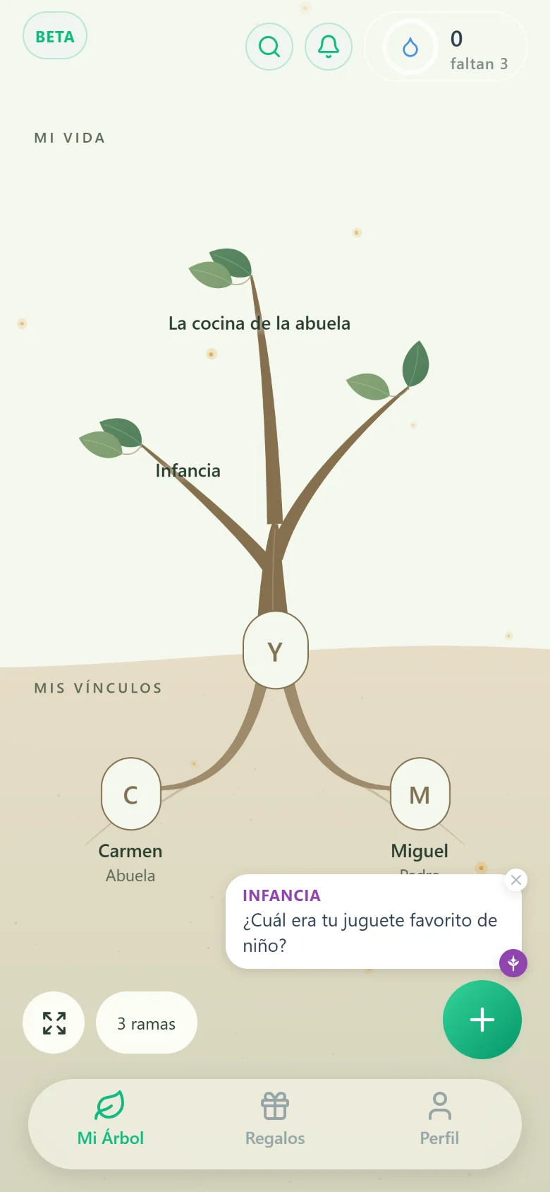 ALMA life map with branches and family roots
